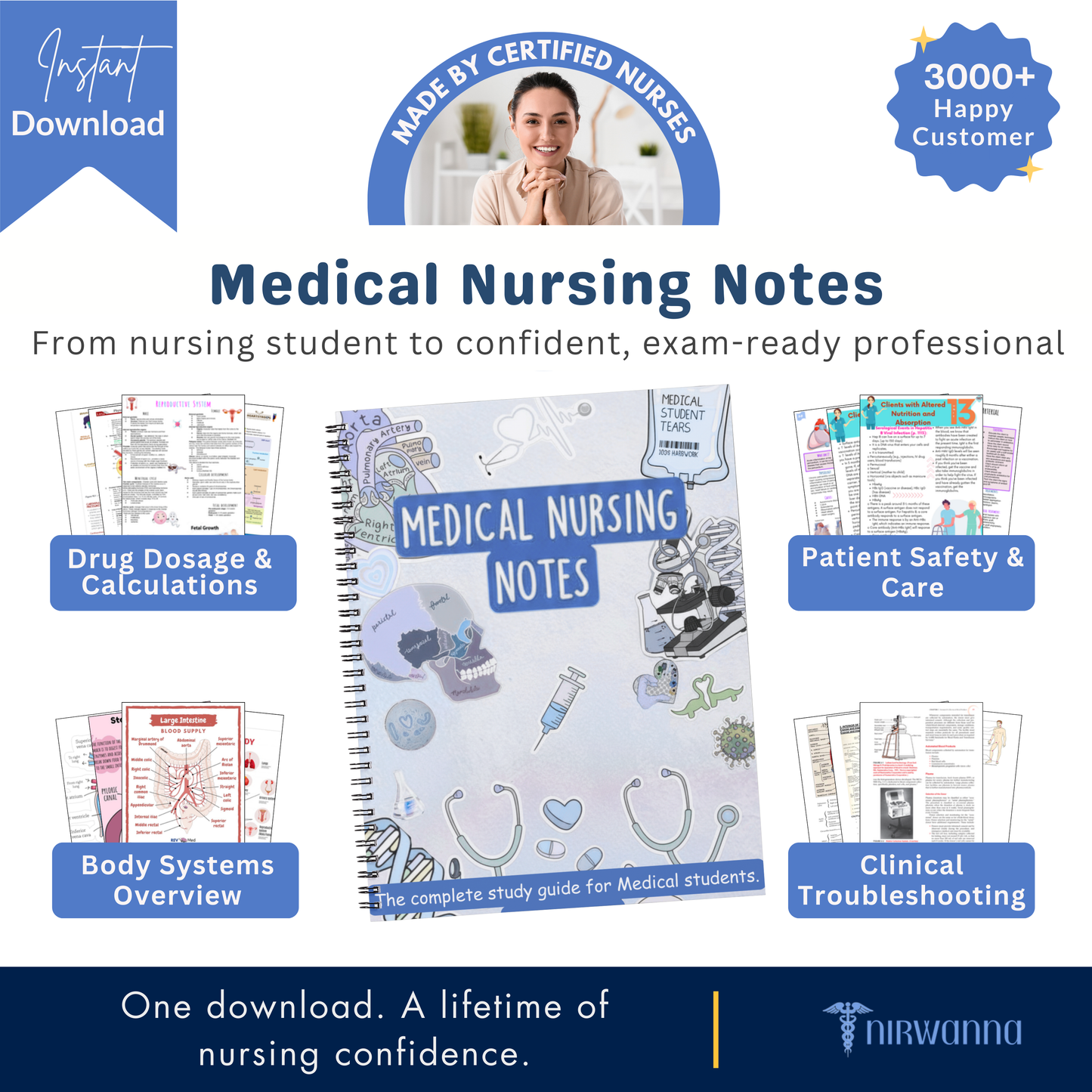 Medical Nursing Notes