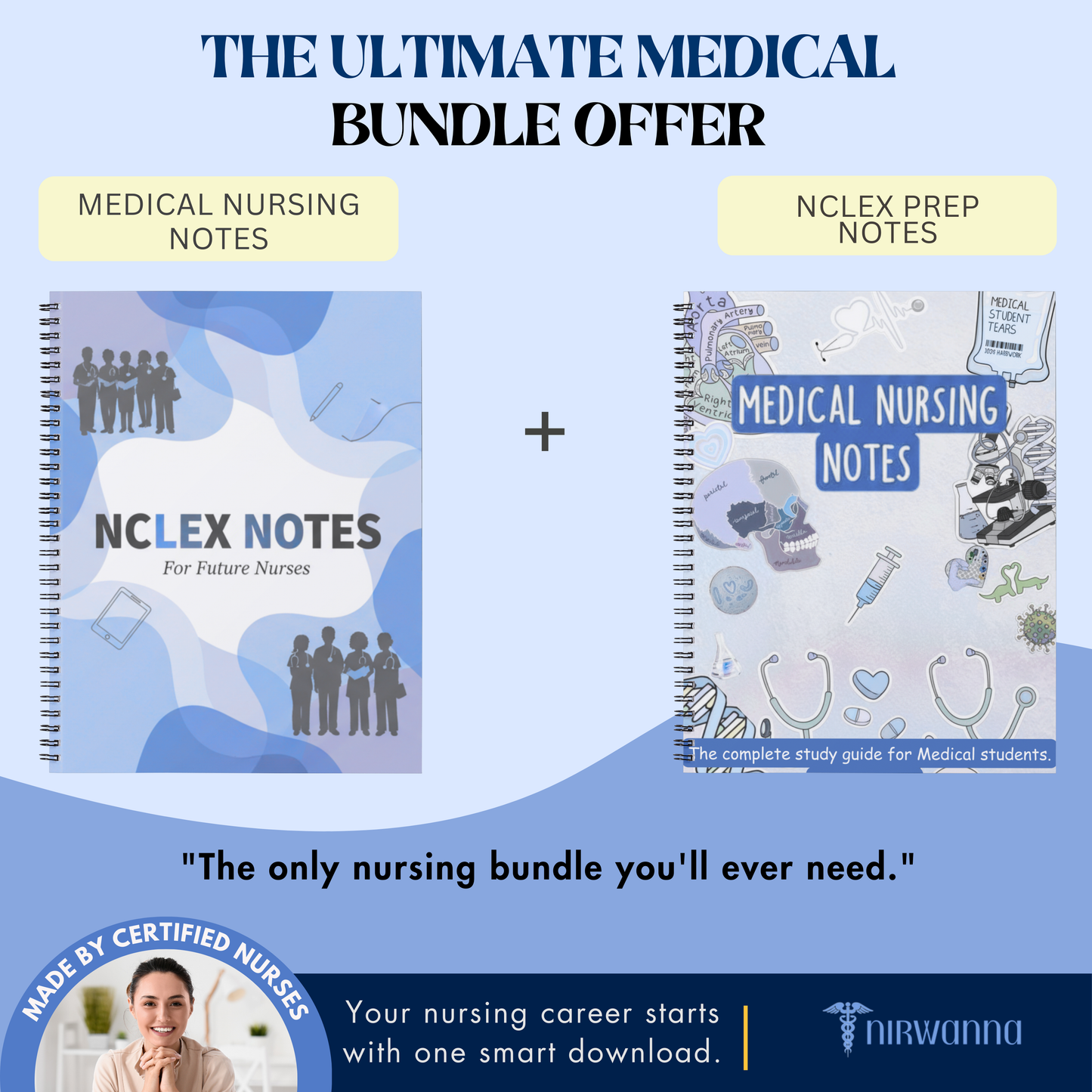 Ultimate Medical bundle