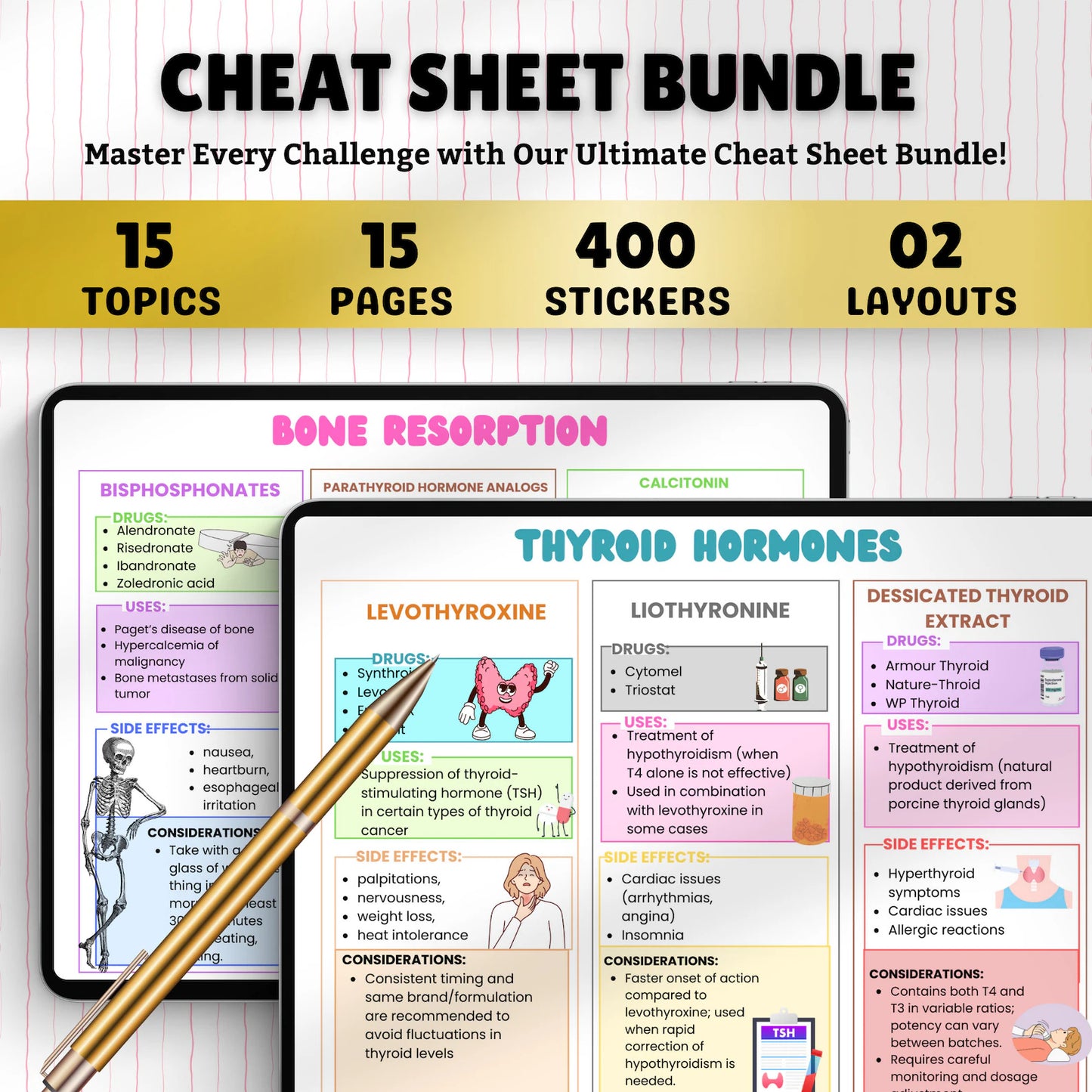 Nursing Cheat Sheet Bundle