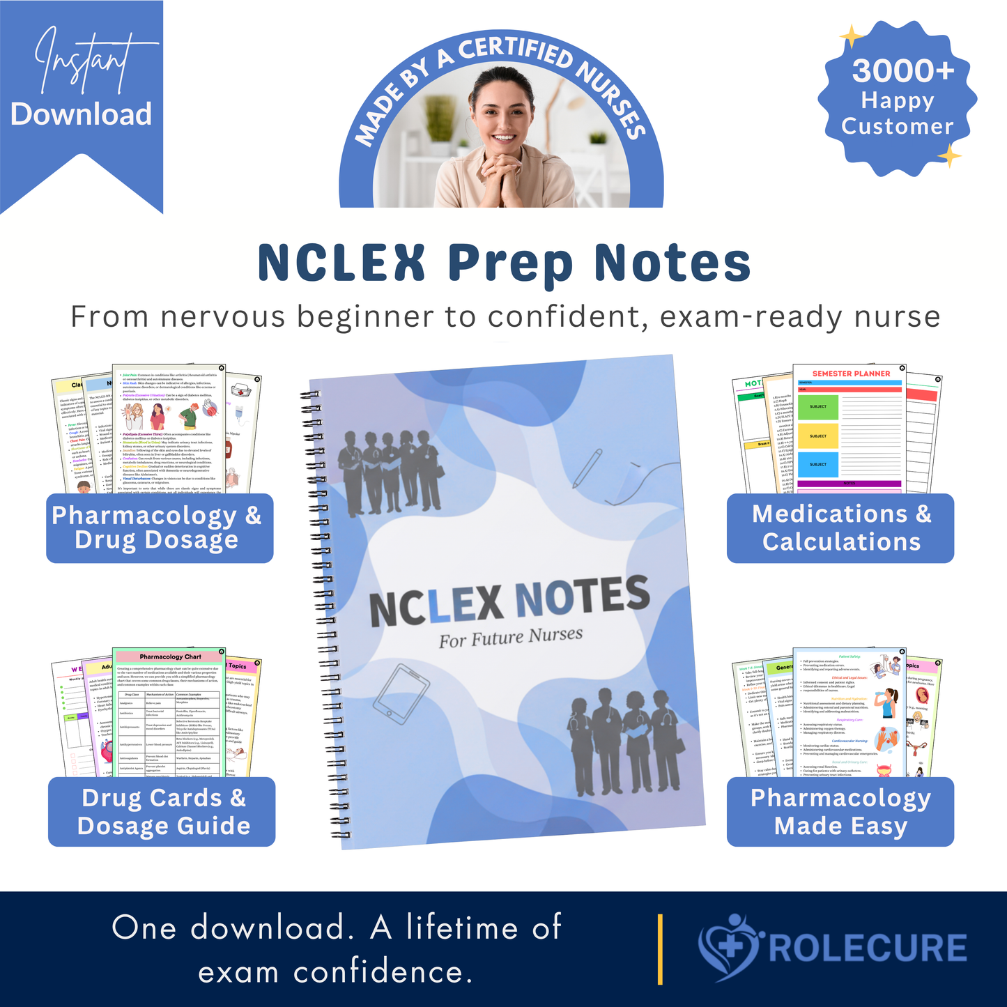 FREE NCLEX Prep Notes