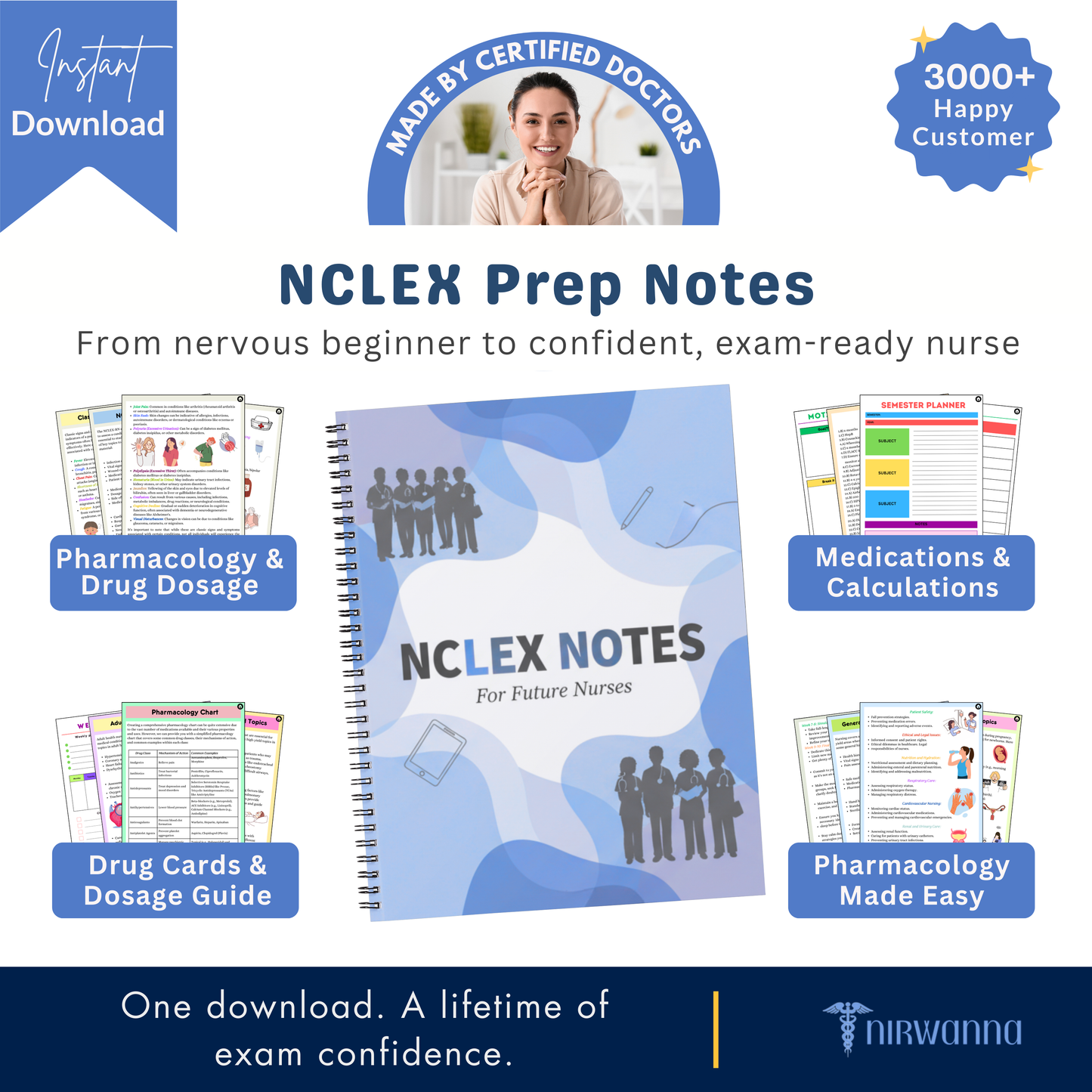 NCLEX Prep Notes