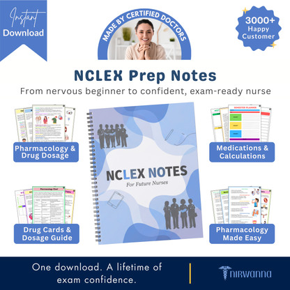 NCLEX Prep Notes