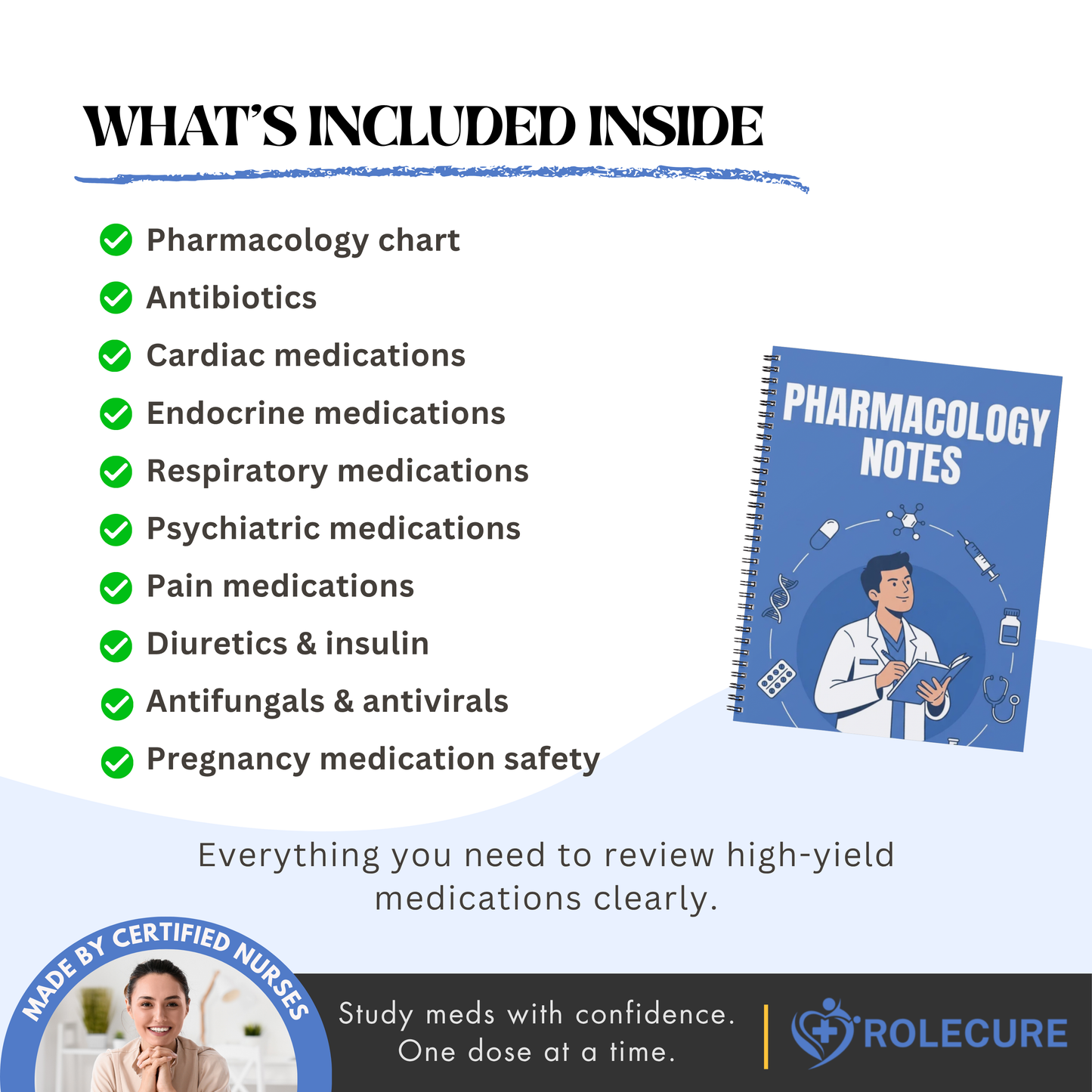 Pharmacology Notes Bundle (FREE TODAY)