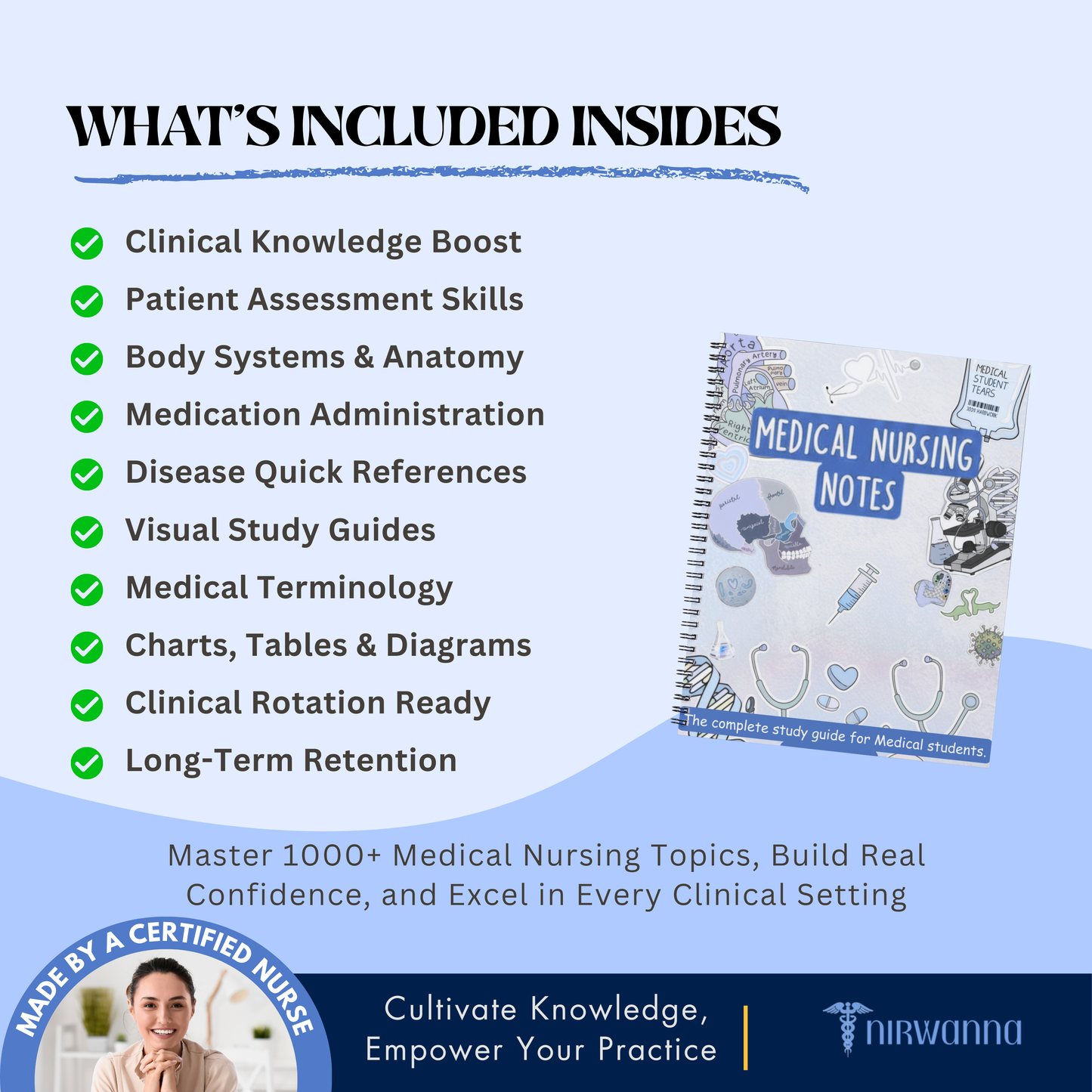 1000+ Medical Nursing Notes