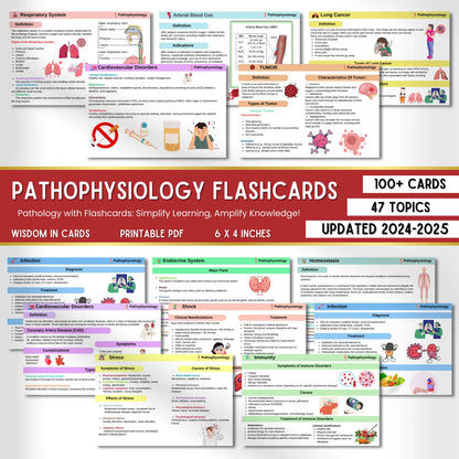 100+ Pathophysiology Flashcards