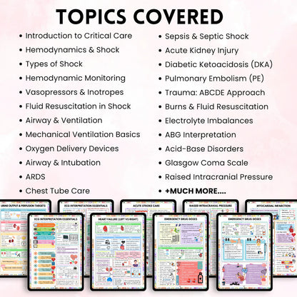Critical Care Bundle