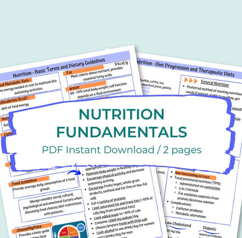 Nutrition Fundamentals